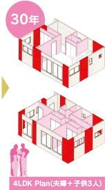 ���R�݌v�v�����|30�N